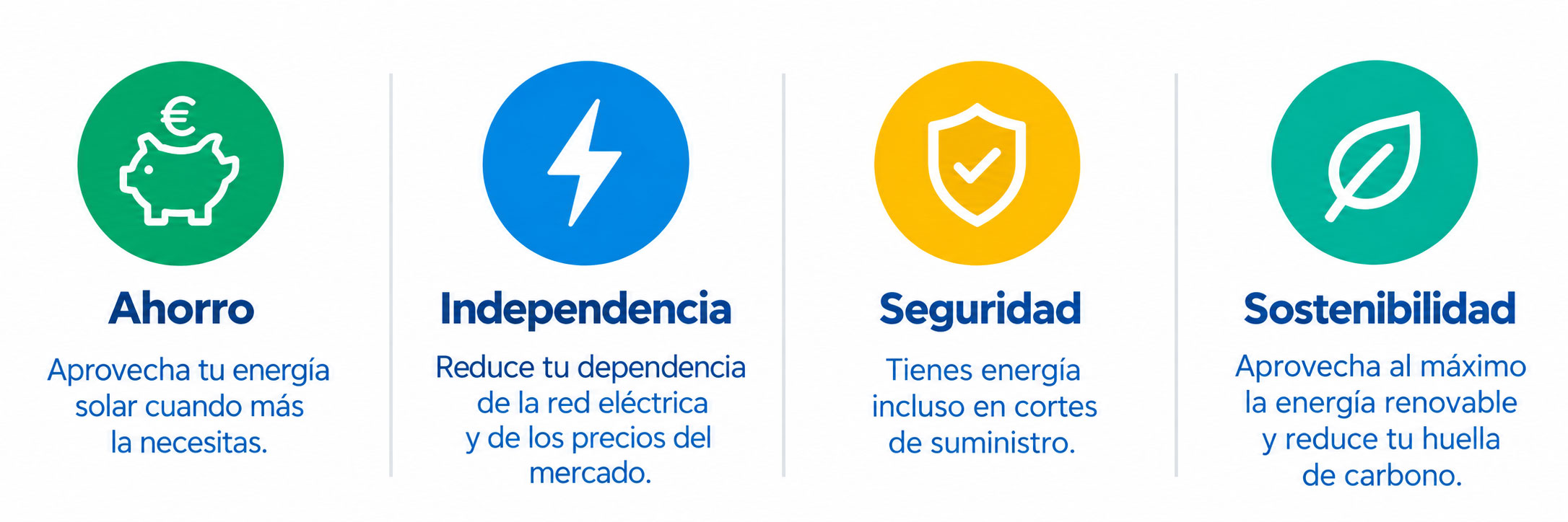 almacenamiento en baterias de energía solar
